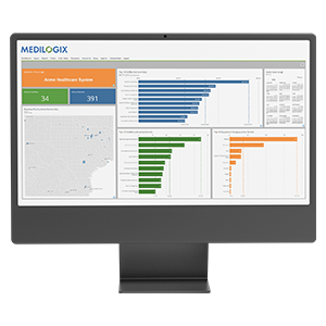 Desktop showing analytics from the MEDILOGIX portal